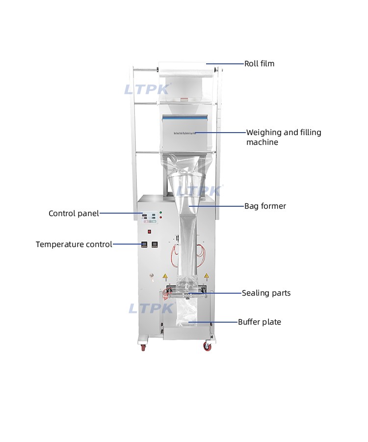 LT-BP1200 Auto Hot Sale Back Sealing Snacks Grain Food Pouch Packaging Machines