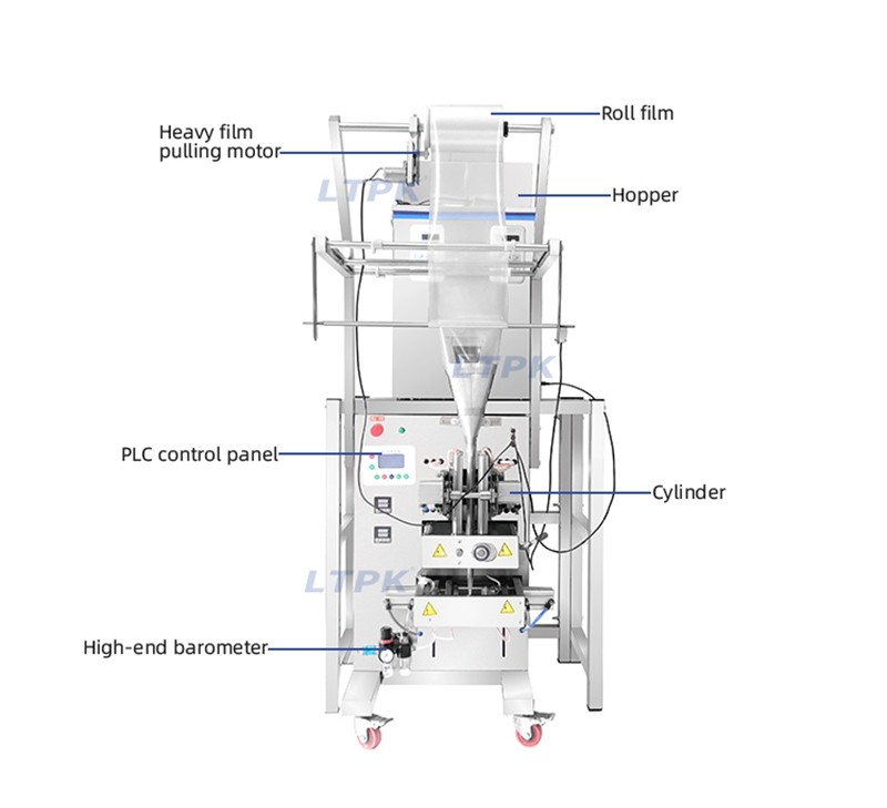 LT-ZBD200F Automatic Four Sides Seal Double Heads 200G Beans Particle Pouch Packaging Machines with 4 Air Cylinder