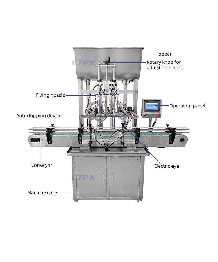 LT-QZDG4 Fully Automatic Four Nozzles Paste Honey Bottle Filling Machine for Paste and Cream