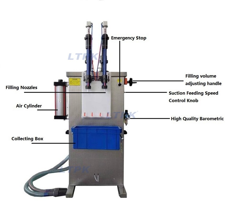 LT-NFSY2 Vertical Two Nozzles Corrosion Resistance Material Liquid Bottle Filling Machines